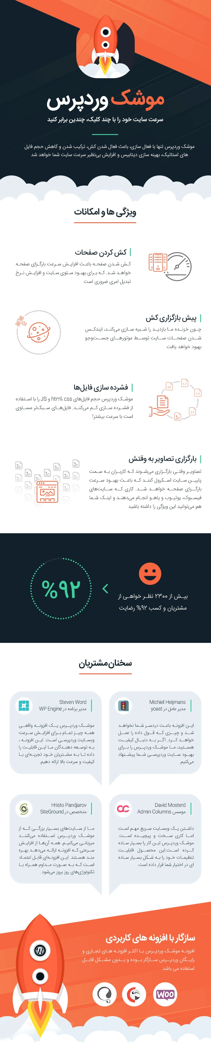 پلاگین راکت